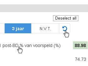 UX - A/B testing - Reset radio button