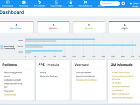 Apro – Dashboard with keyboard shortcuts for power users