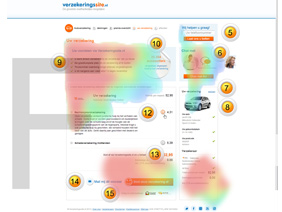 Verzekeringssite checkout process optimalization